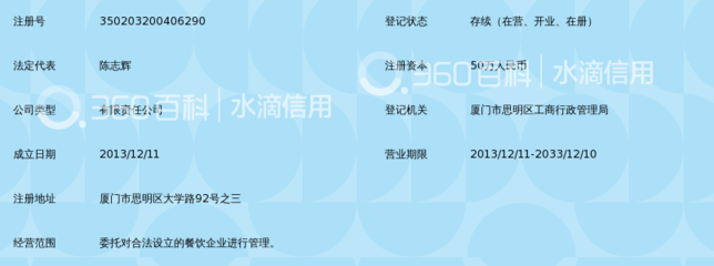 厦门优柔餐饮管理_360百科